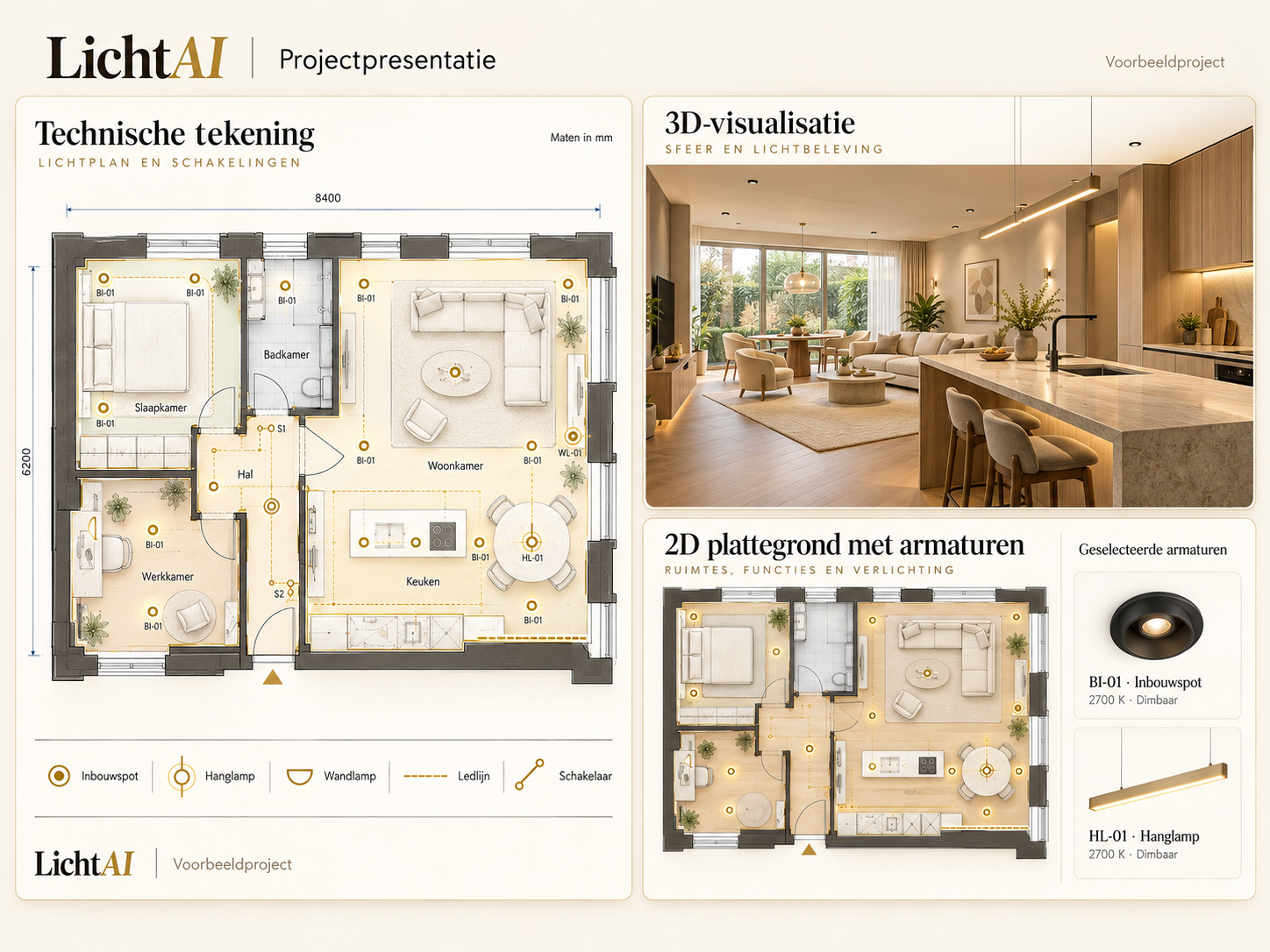 Voorbeeldpresentatie met technische tekening, 3D en productinformatie