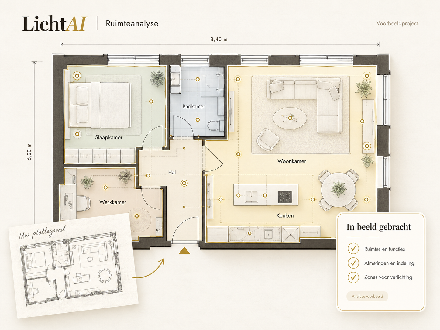 Voorbeeld van ruimteanalyse vanuit een plattegrond